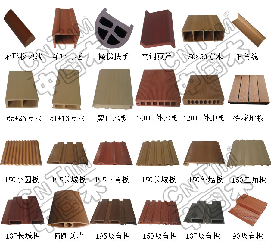 �D����I���� �c���ɷŴ�