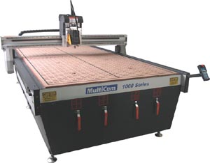 ���Ͽ˴���攵�ص�̙C���и�C1000ϵ�е�Ԕ����B