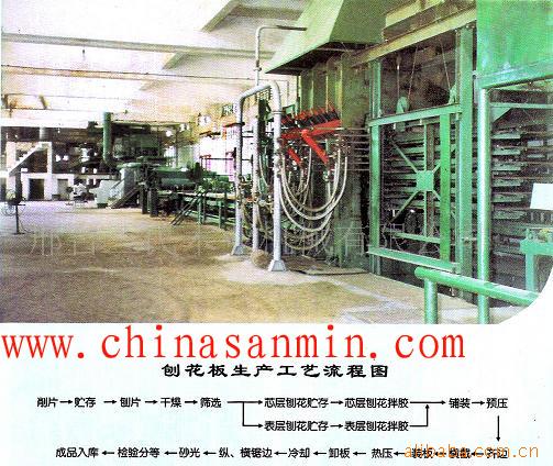 �ٻ����O��1