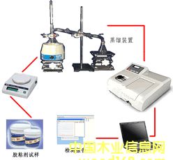 ��ȩ�z�y(c��)�O(sh��)���Ԕ��(x��)��B