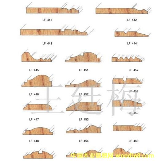 ��ʽľ����Ԕ����B