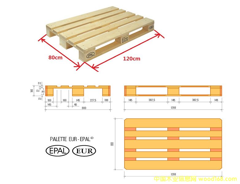 EPAL�W��(bi��o)�бP(p��n)