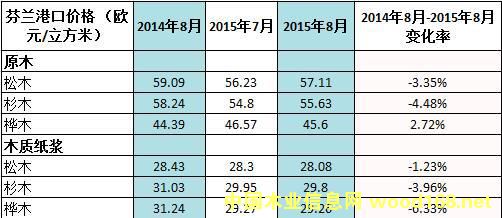 ���m�ۿ�ľ�ăr����ľ��ɼľ�r��