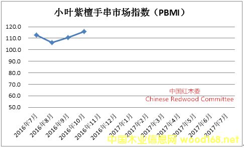 С�~��̴�ִ��Ј�(ch��ng)ָ��(sh��)