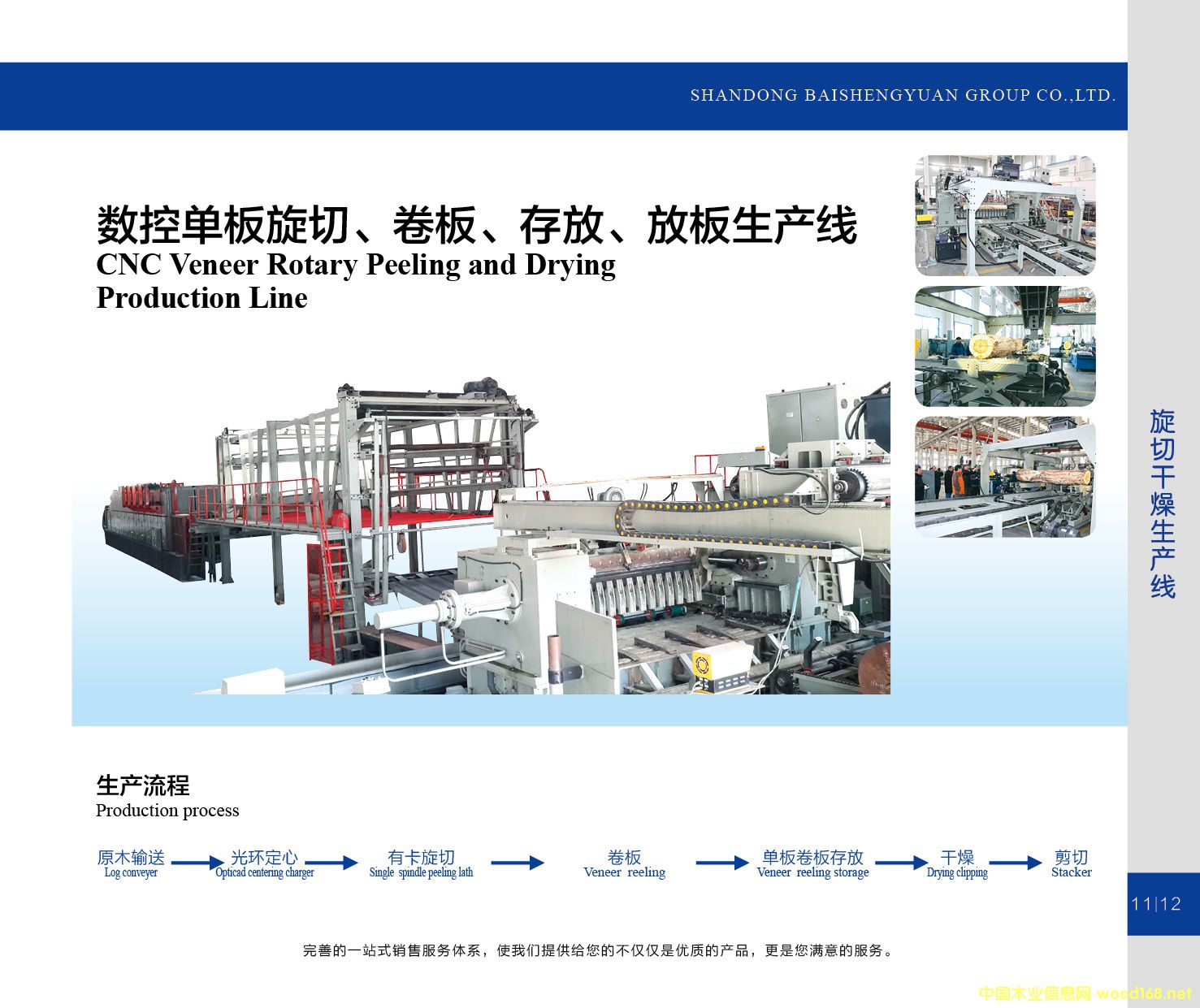 ��(sh��)�؆ΰ����С����塢��š��Ű����a(ch��n)����Ԕ����B