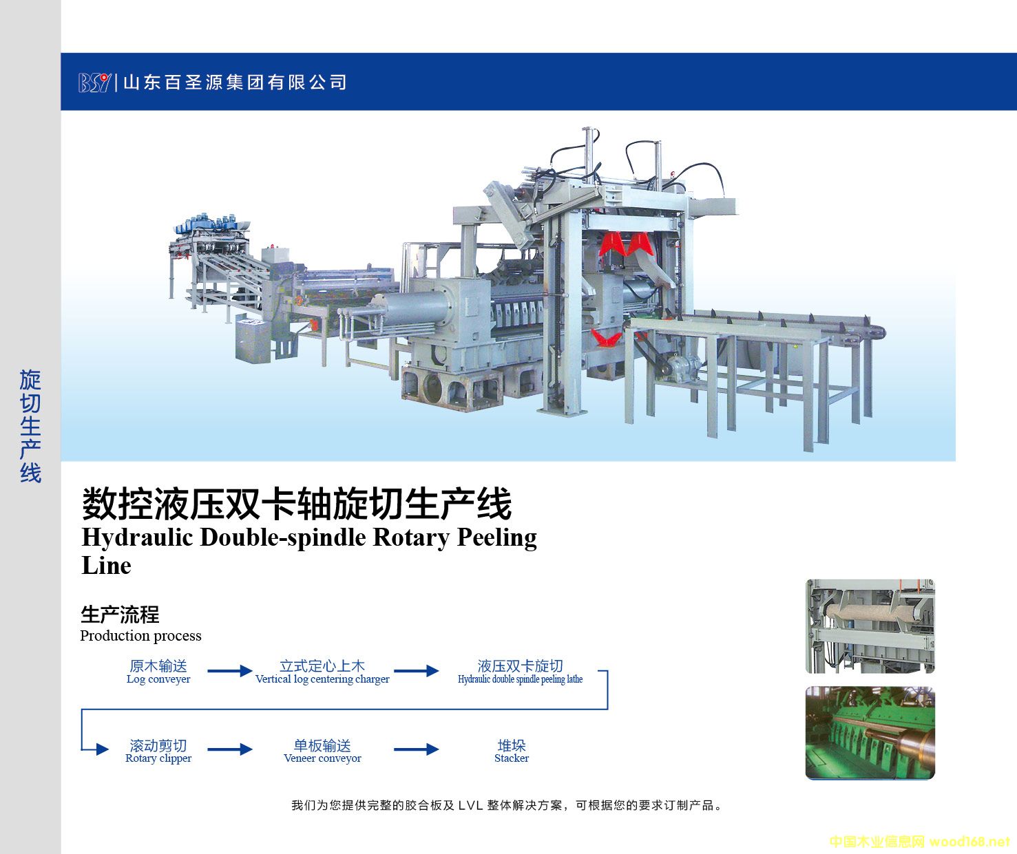 ��(sh��)��Һ���p���S�������a(ch��n)����Ԕ����B